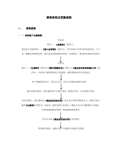 按揭(公积金)贷款流程