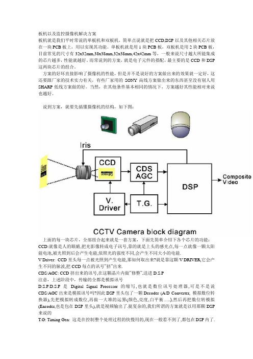 板机以及监控摄像机解决方案