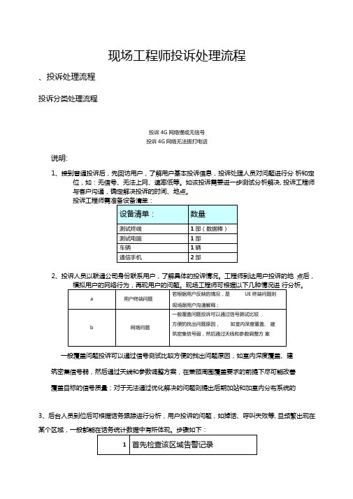 LTE网络投诉处理流程