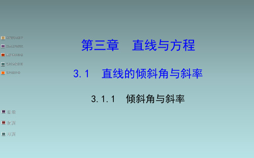 高中数学课件    倾斜角与斜率