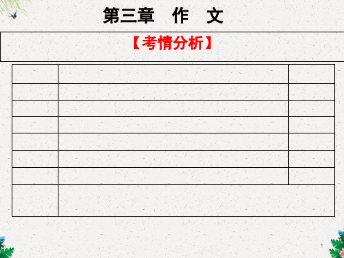 高职高考语文总复习课件：第四部分 语言表达与应用第三章 作文 (共166张PPT)