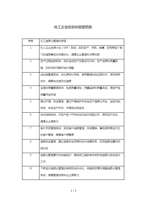 化工企业信息化管理思路