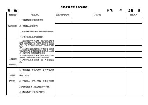 科室医疗质量控制工作记录表