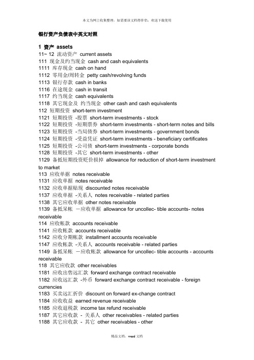 银行资产负债表中英文对照(2021整理)