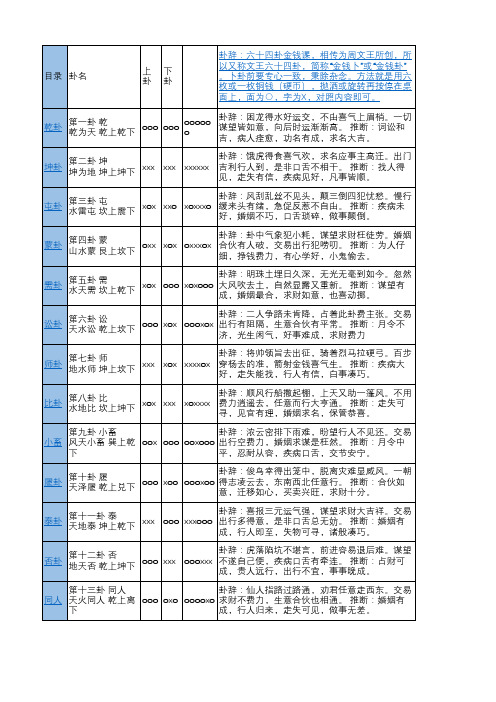 易经 详解(收藏)