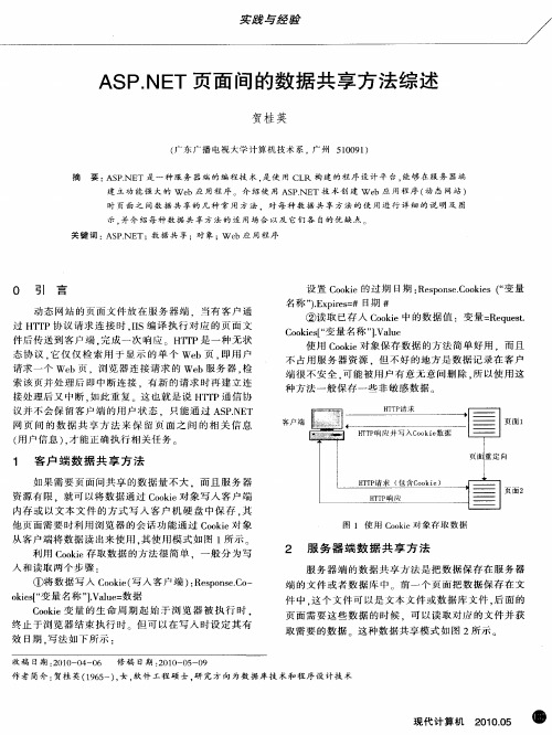 ASP.NET页面间的数据共享方法综述