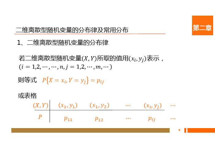 2.3.1  二维离散型随机变量的分布律及常用分布