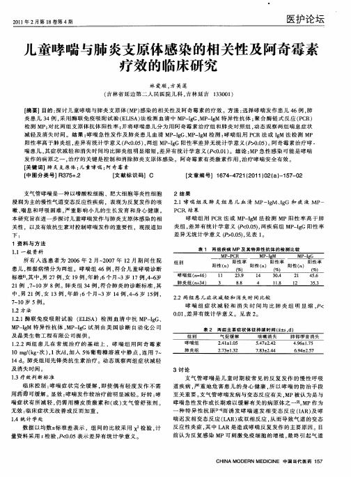 儿童哮喘与肺炎支原体感染的相关性及阿奇霉素疗效的临床研究