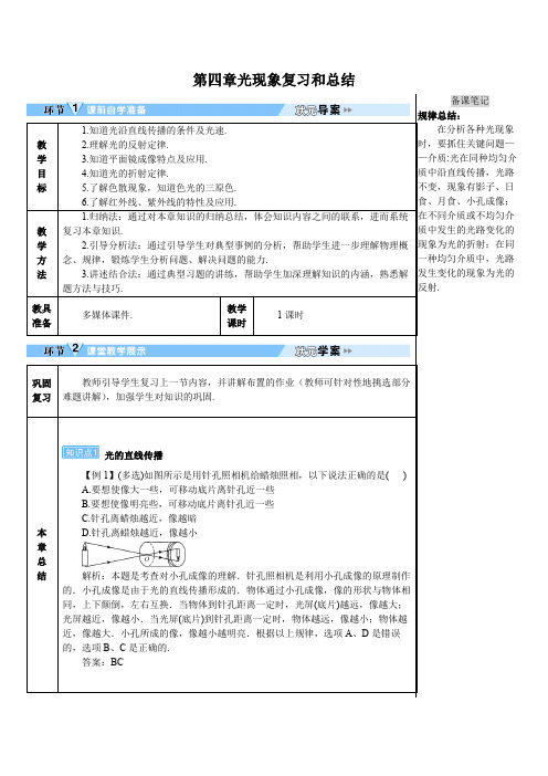 人教版初中物理八年级上册第四章光现象复习和总结(知识点梳理与同步练习题)