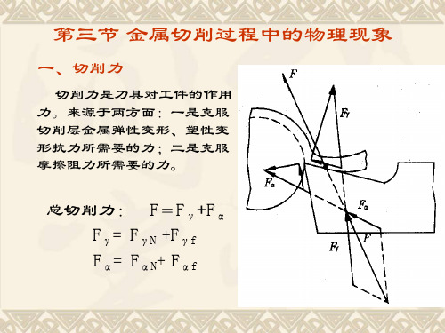 第3节金属切削过程中的物理现象