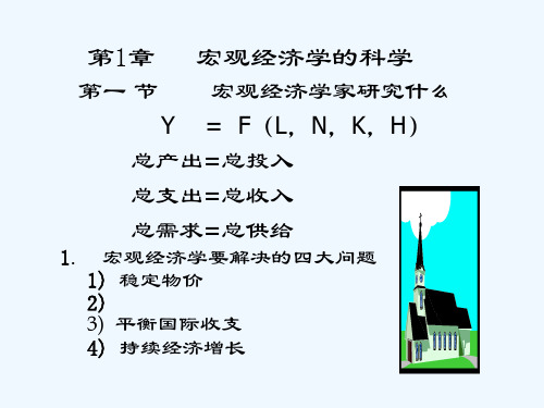 第七版曼昆宏观经济学课件-PPT