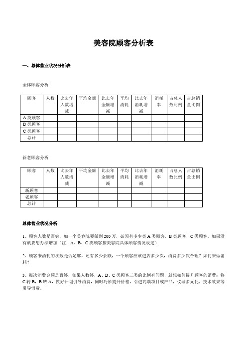 美容院顾客分析表