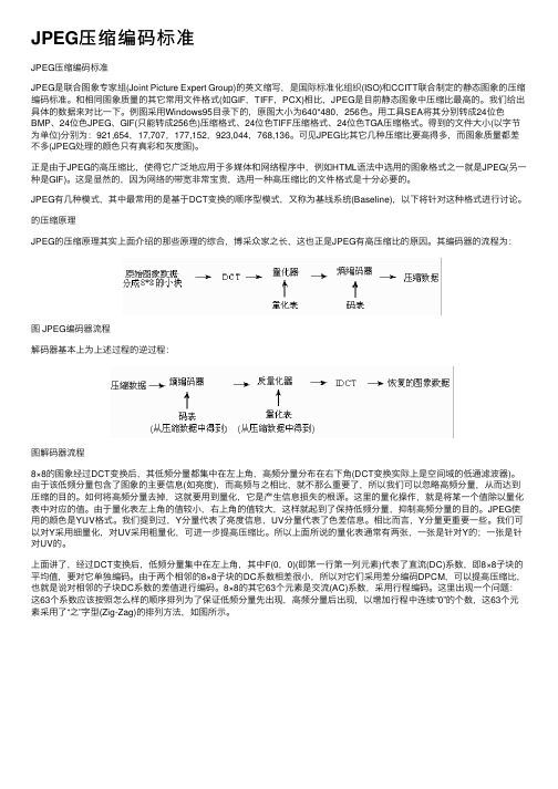 JPEG压缩编码标准