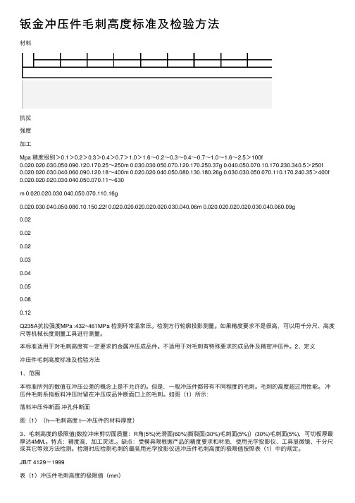 钣金冲压件毛刺高度标准及检验方法