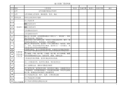 迪士尼(Disney)CoC辅导详细计划(最新)