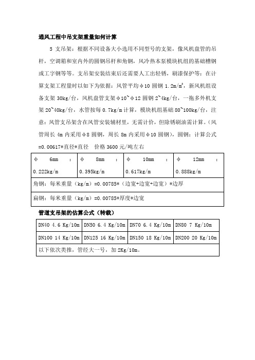 通风工程中吊支架重量如何计算