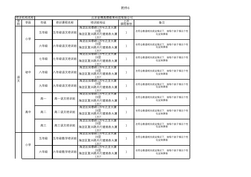 本机构学科培训课程备案统计表附件4