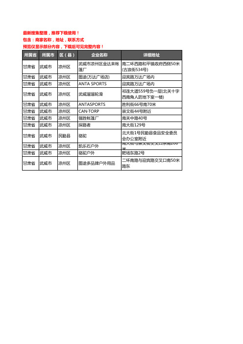 新版甘肃省武威市户外用品企业公司商家户名录单联系方式地址大全12家