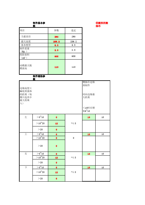 ⑥圆形四侧抽芯《压铸模具3D设计与计算指导》配套表格,全自动生成各种设计参数