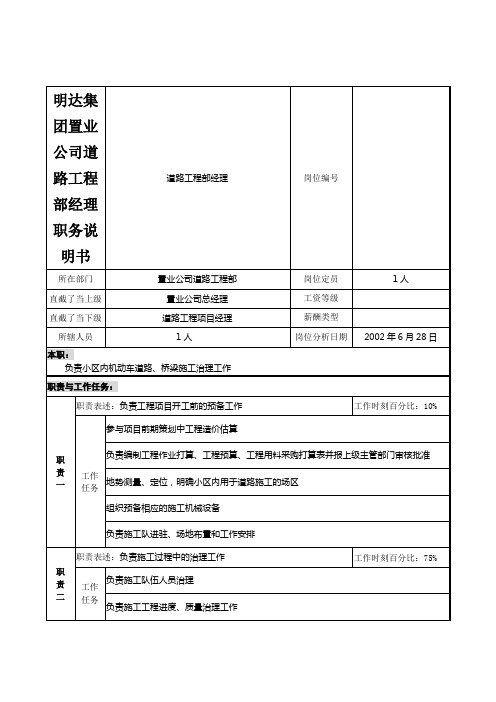 明达集团置业公司道路工程部经理职务说明书