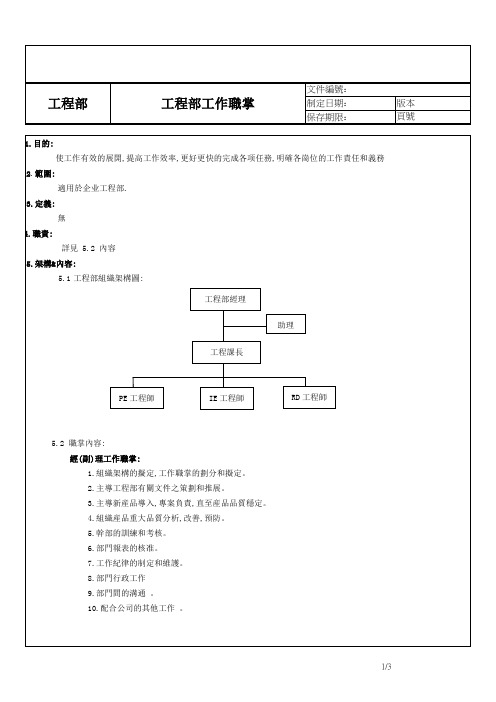 工程部组织架构及工作职责