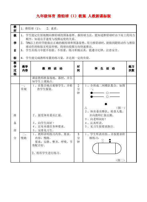 九年级体育 推铅球(1)教案 人教新课标版