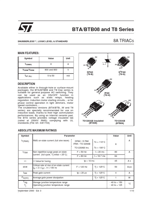 BTB08中文资料