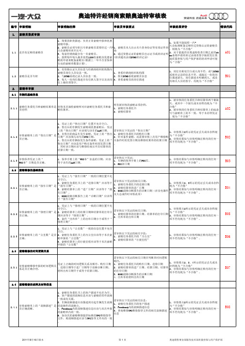 奥迪特许经销商索赔奥迪特审核表