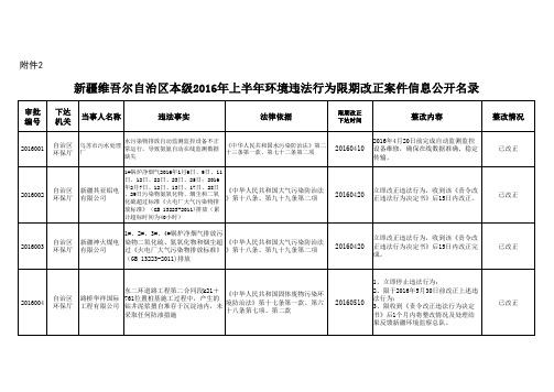 2015年结转上年案件