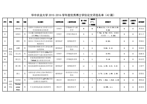 华中农业大学2015-2016学年度优秀博士学位论文评选名单(