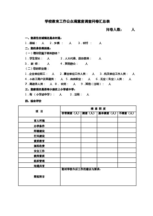 公众满意度调查问卷