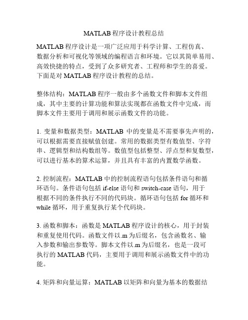 MATLAB程序设计教程总结