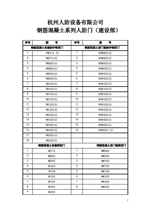 杭州人防设备有限公司