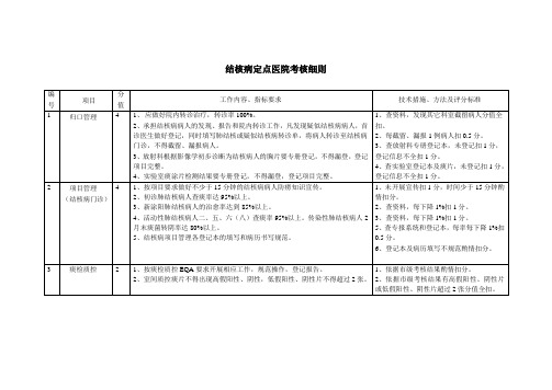 结核病定点医院考核细则