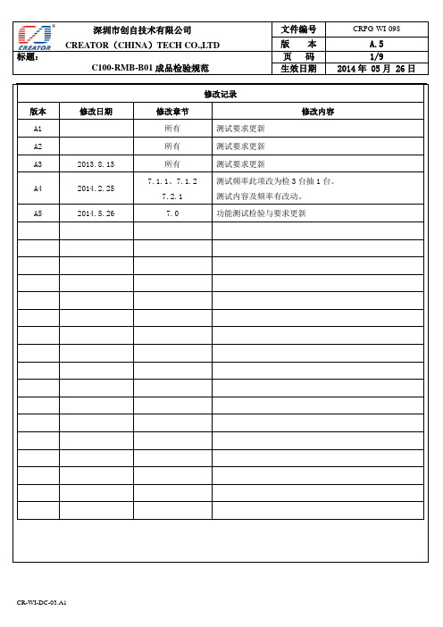 CRPG-WI-098 C100-RMB-B01成品检验规范