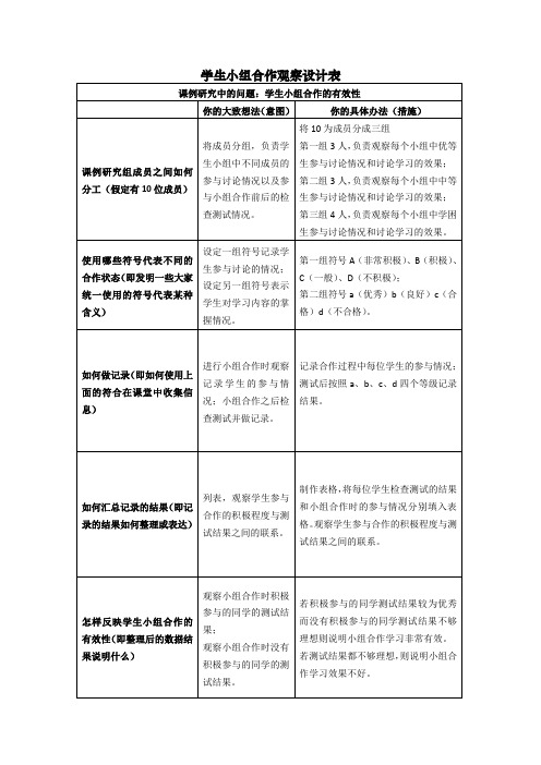 学生小组合作观察设计表1