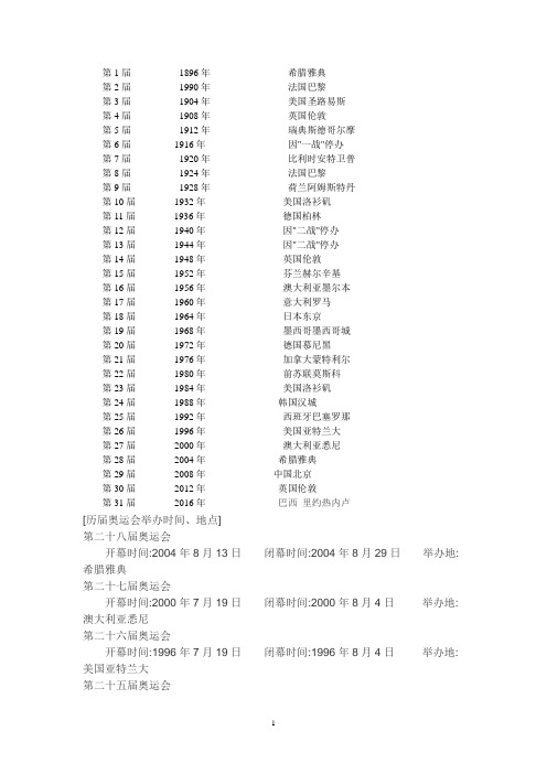 历届奥运会、世界杯举行时间、地点 国家