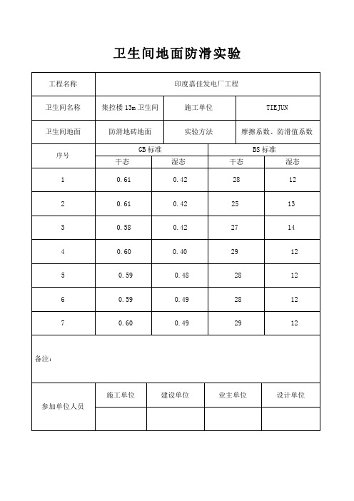 卫生间防滑实验