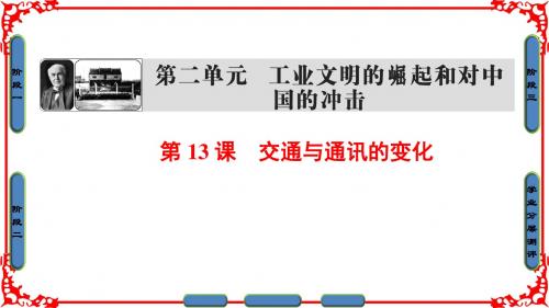 高中历史岳麓版必修二课件：第2单元 第13课 交通与通讯的变化