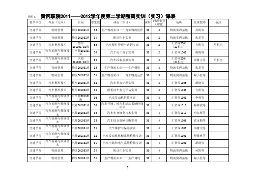 交通学院2011 2012学年度第二学期整周实训 实习 课表