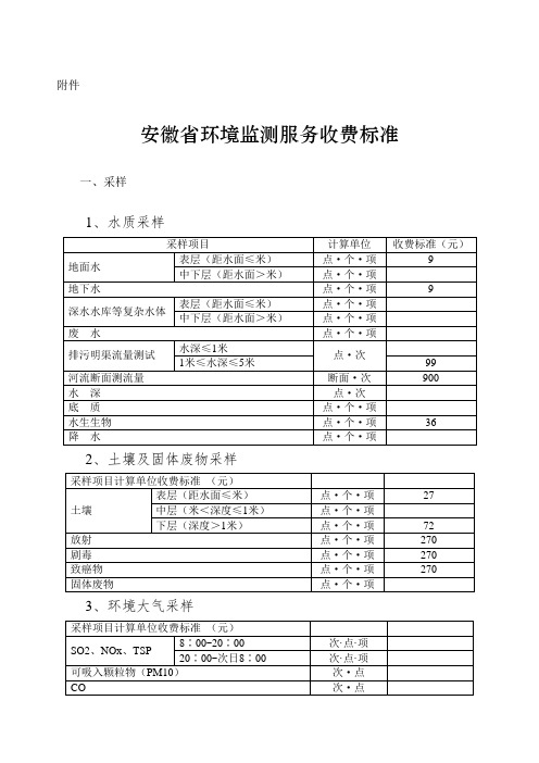 安徽省环境监测服务收费标准