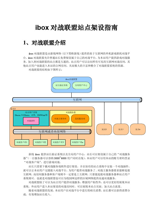 ibox对战联盟站点架设指南