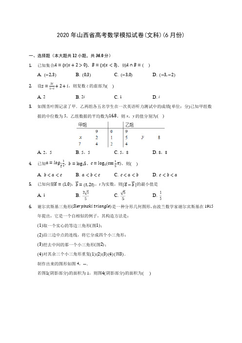 2020年山西省高考数学模拟试卷(文科)(6月份) (含解析)