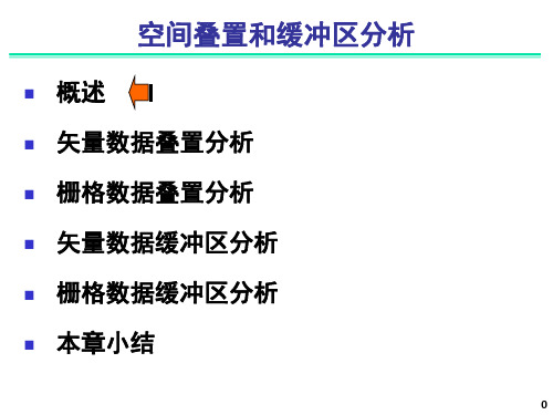 空间叠置与缓冲分析