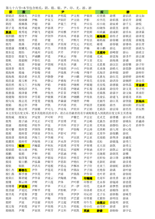 (七十六)中国名字大全(阴殷尹印尤游)