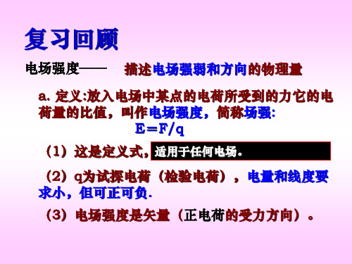 1.3电场线 PPT课件