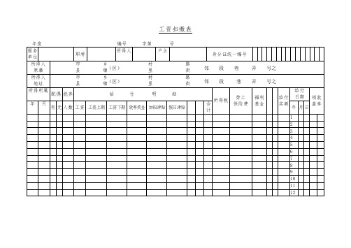 企业公司各种表格大全精品