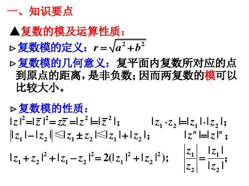 26-复数的模与共轭复数