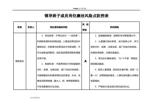 医院廉政风险点汇总表