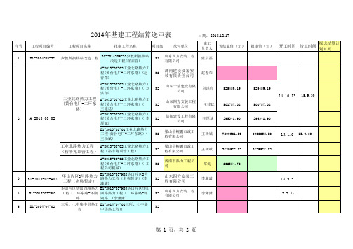 2010-2018年未报基建技改工程18.12.18